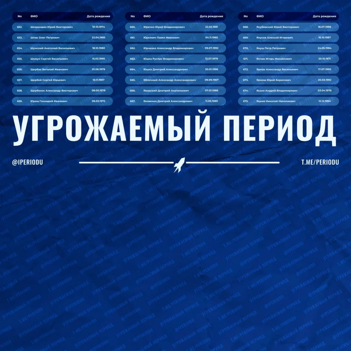 ❗️Информация по обмену военнопленными