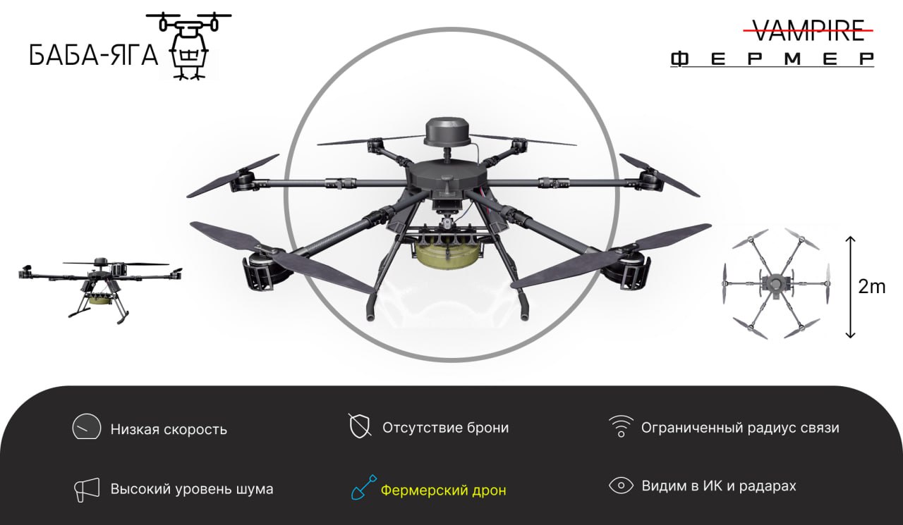 Дорогие друзья, продолжаем нашу обновленную рубрику: «Обзор вражеского вооружения»
