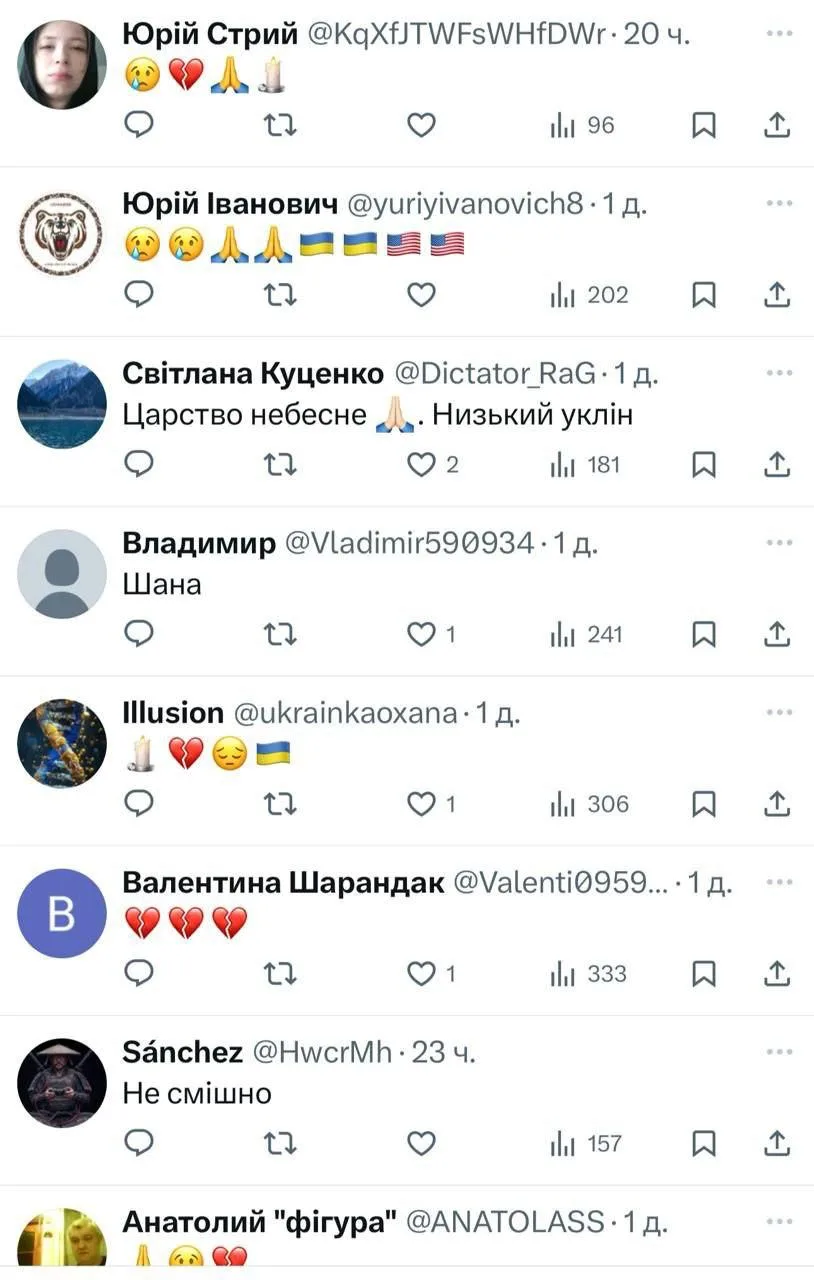 🇺🇦 Коротко про средний