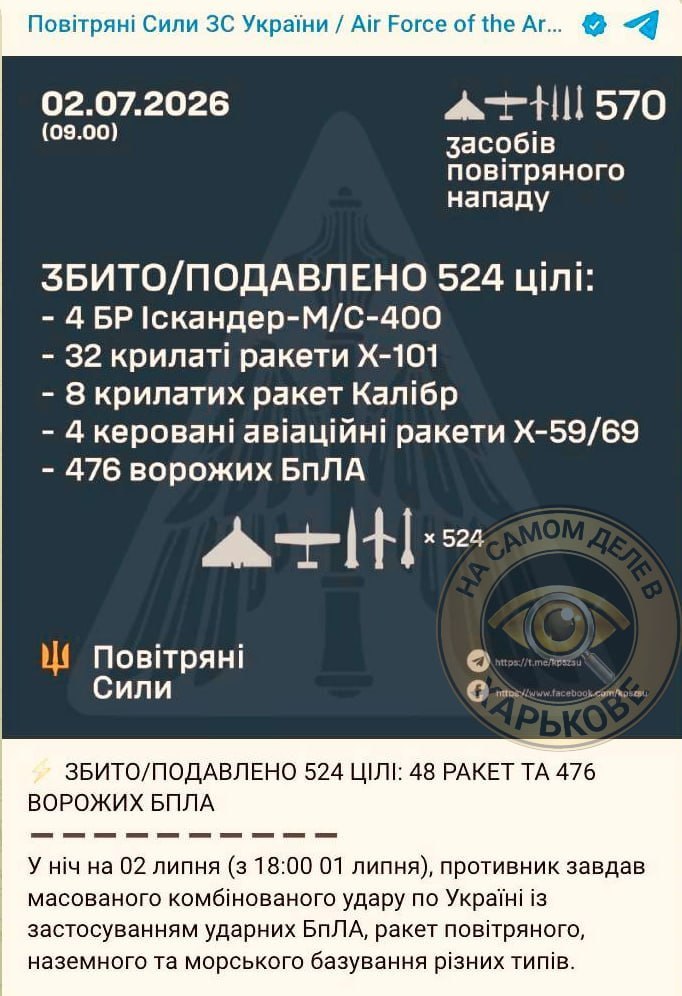 🇺🇦 Особо отличились в сбитии  и подавлении российских ракет и дронов завод «Антонов», ряд промышленных предприятий, Т…