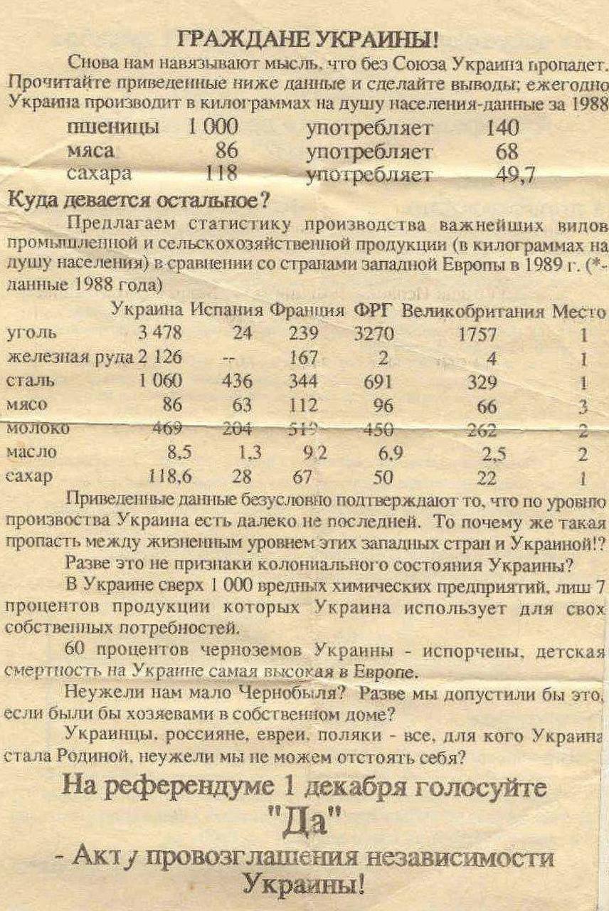 🇺🇦 Кто не помнит, с этого всё начиналось 35 лет назад