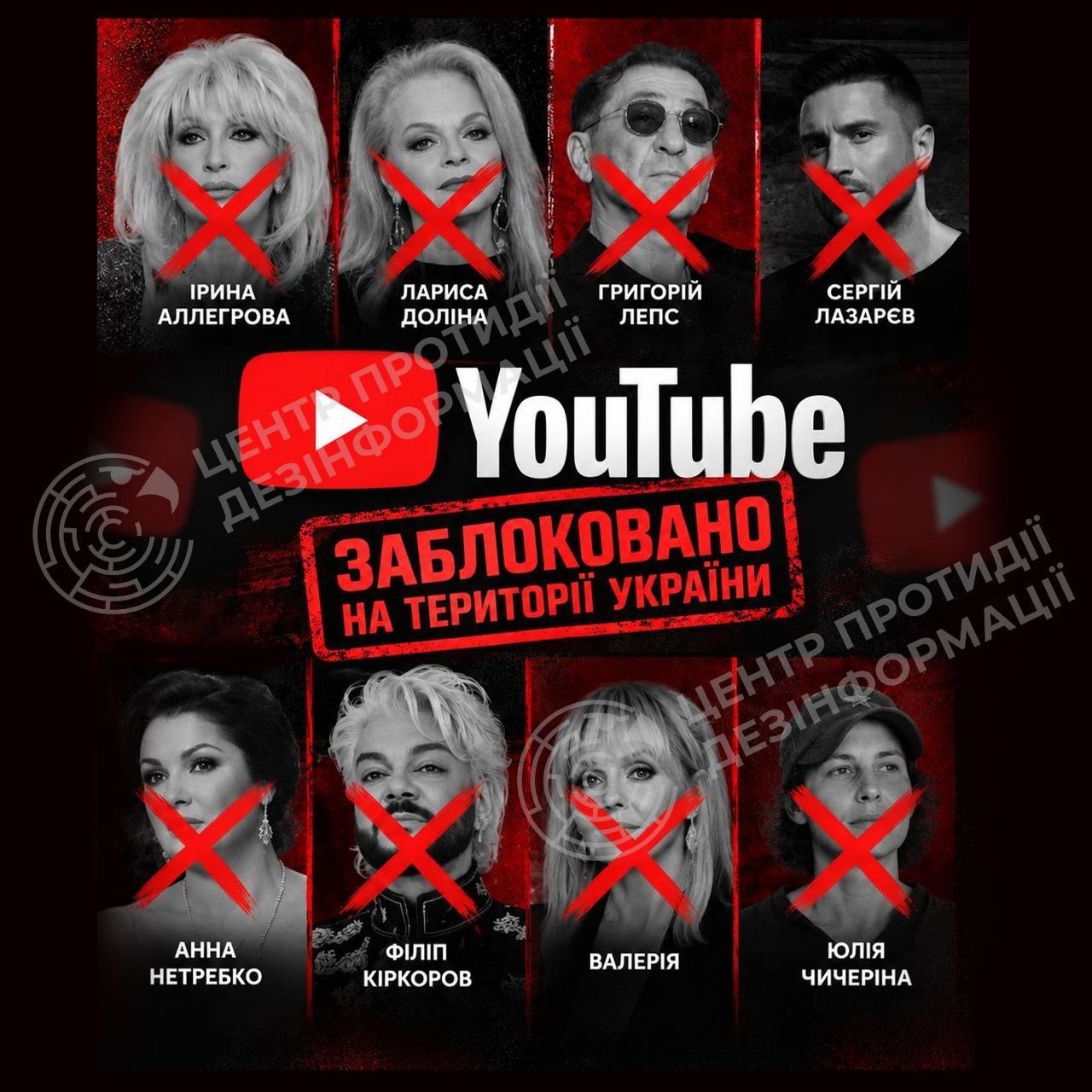 YouTube заблокировал на территории Украины 31 канал российских артистов и украинских  политиков