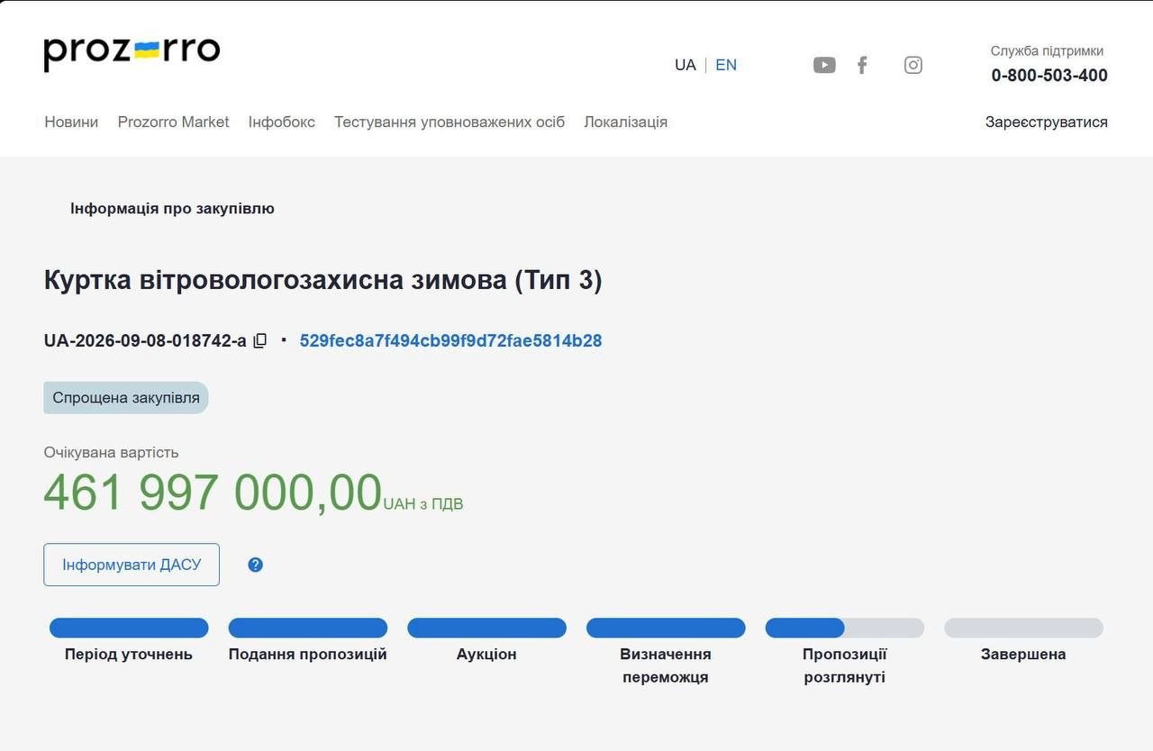 💅🇺🇦 Женская мобилизация уже на пороге