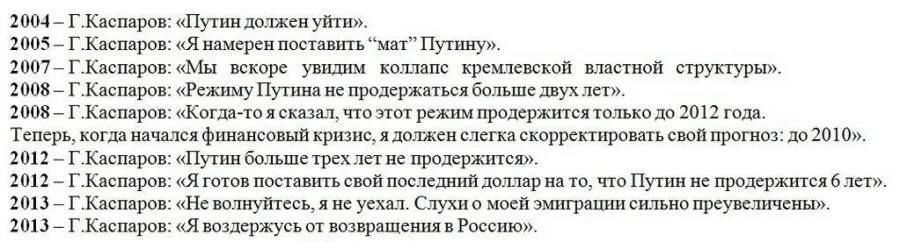 🤡 Тяжела и неказиста жизнь шахматиста-экстремиста 😂